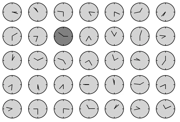 Clocks